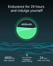 Load image into Gallery viewer, TE05 TWS earphones & headphones, super long life earphone wireless earbuds, 4000mAh battery tws earphone.