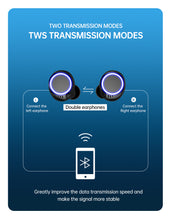 Load image into Gallery viewer, TE05 TWS earphones & headphones, super long life earphone wireless earbuds, 4000mAh battery tws earphone.