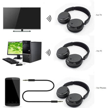 Load image into Gallery viewer, TH01 Wireless Headphones for TV with USB Receivers, TV Headset for Seniors, Comfortable Wearing.