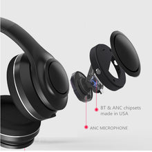 Load image into Gallery viewer, AH01 Active Noise Cancelling Headphones for Music, Travel, 40mm Dynamic Drivers.
