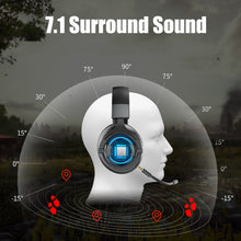 Load image into Gallery viewer, GH03 Wireless Gaming Headset, 2.4G Gaming Headset Headphone with Microphone.
